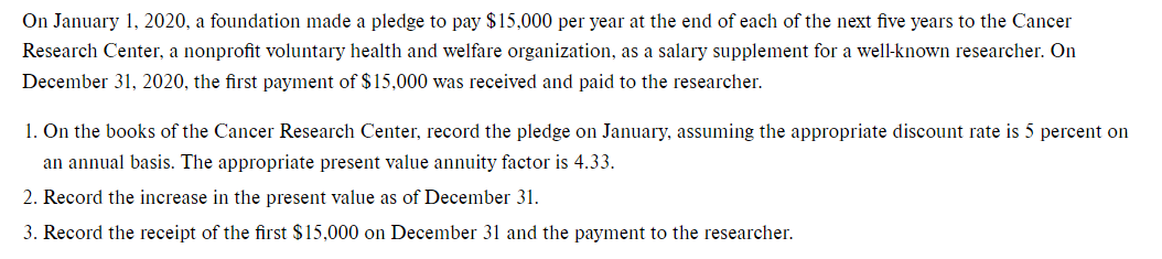  On January 1,2020, a foundation made a pledge to pay $15,000
