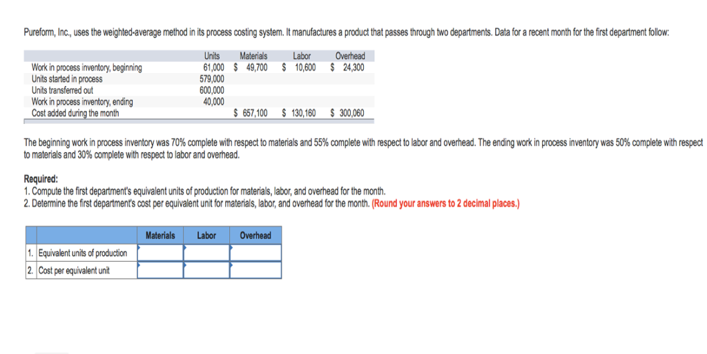 Pureform, Inc., uses the weighted-average method in its process costing system.It