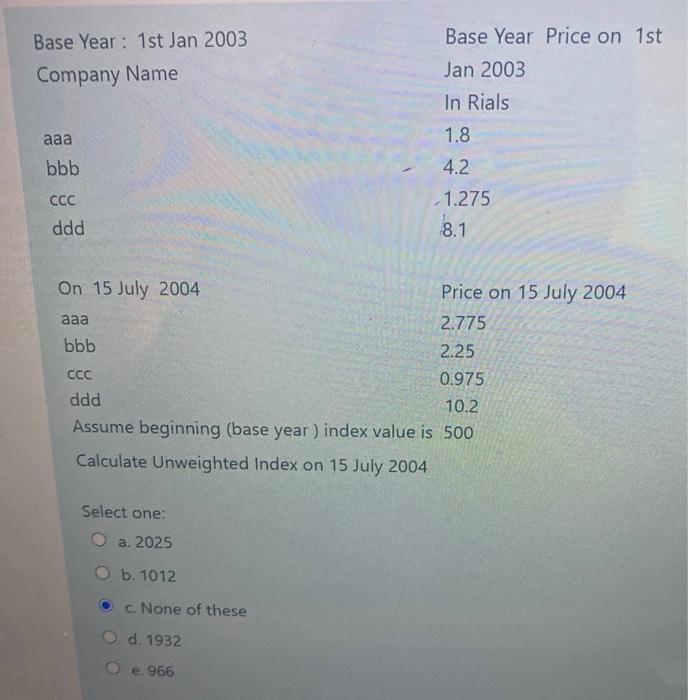  Base Year : 1st Jan 2003 Company Name Base Year Price