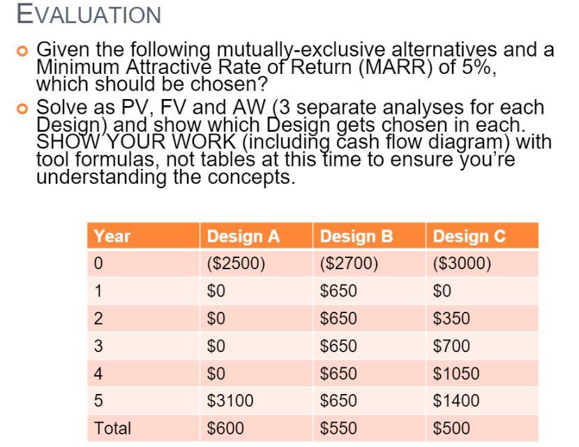 Please solve by hand, no excel & what formulas did you use?