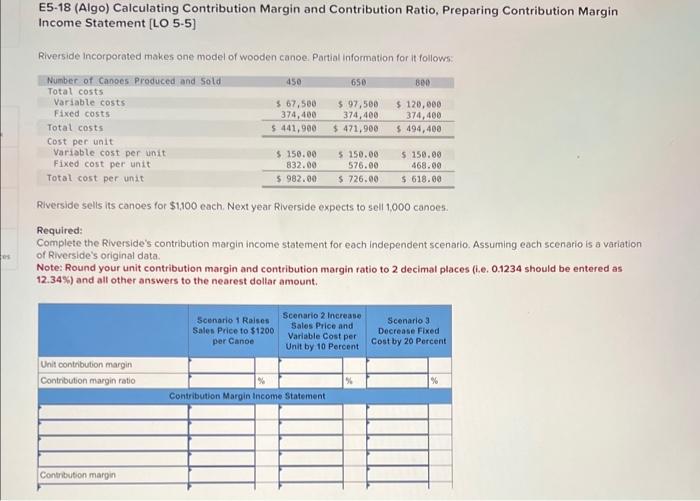 E5-18 (Algo) Calculating Contribution Margin and Contribution Ratio, Preparing Contribution Margin