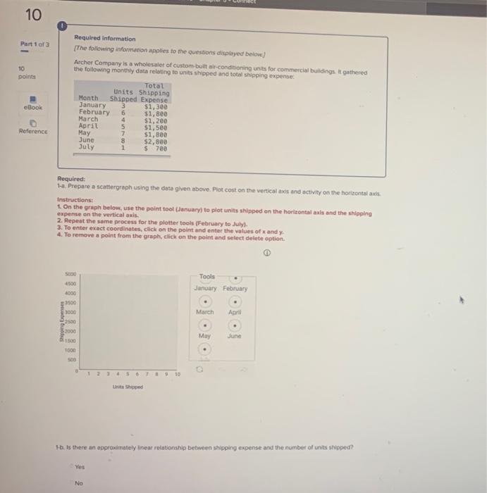 is a small but growing manufacturer of telecommunications equipment. The company has
