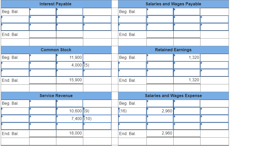 and Preparing Trial Balances and Financial Statements-Requires Calculating Depreciation and Interest (Chapters
