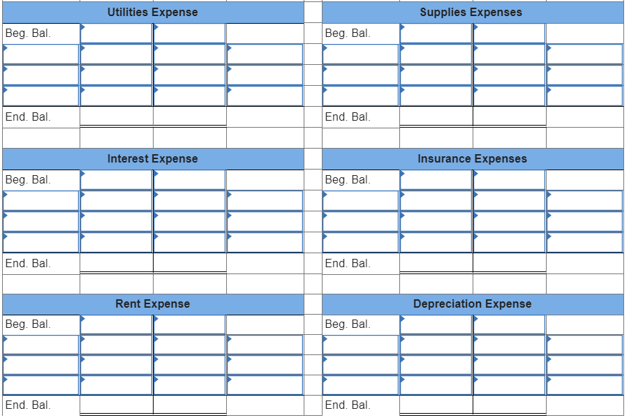 2, 3, and 4) [LO 2-3, LO 3-3, LO 4- 2, LO