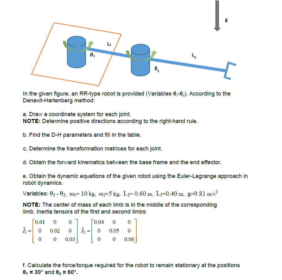  In the given figure, an RR-type robot is provided (Variables 1-2).