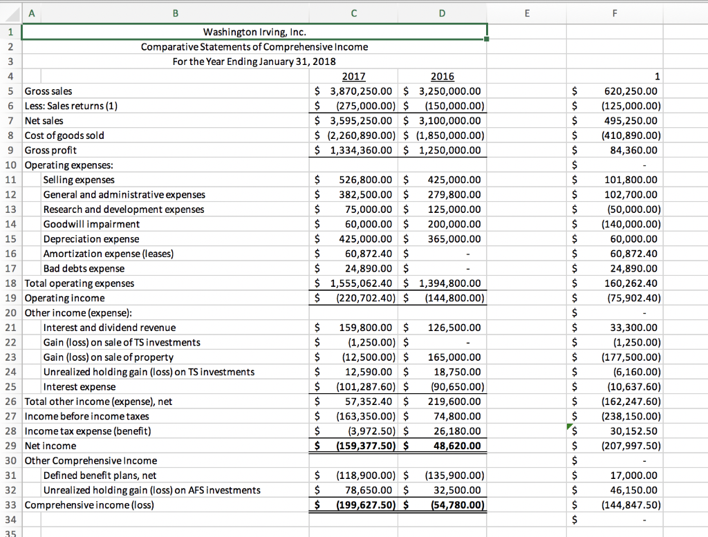 cash flow methods. Please use the information in the following tabs to