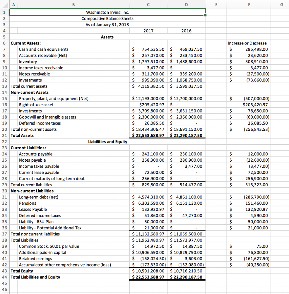 not simply type in numbers into your statement of cash flows. Instead,