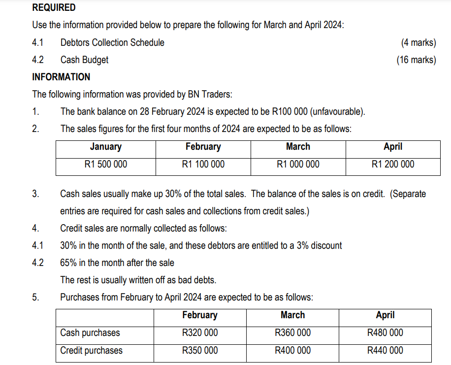 Use the information provided below to prepare the following for March and