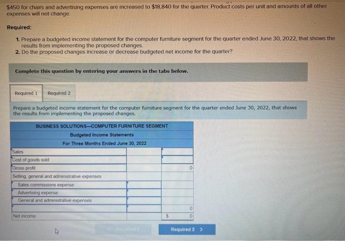 Santana Rey expects second quarter 2022 net income of Business Solutions's line