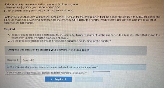 of computer furniture to be the same as the first quarter's net