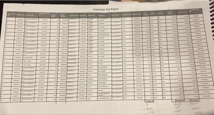 is in the business of selling computers, software, electronics equipment, and replacement