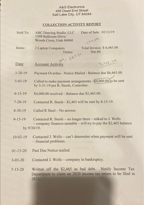 and a collection activity report for ABC Dancing Studio, LLC from the