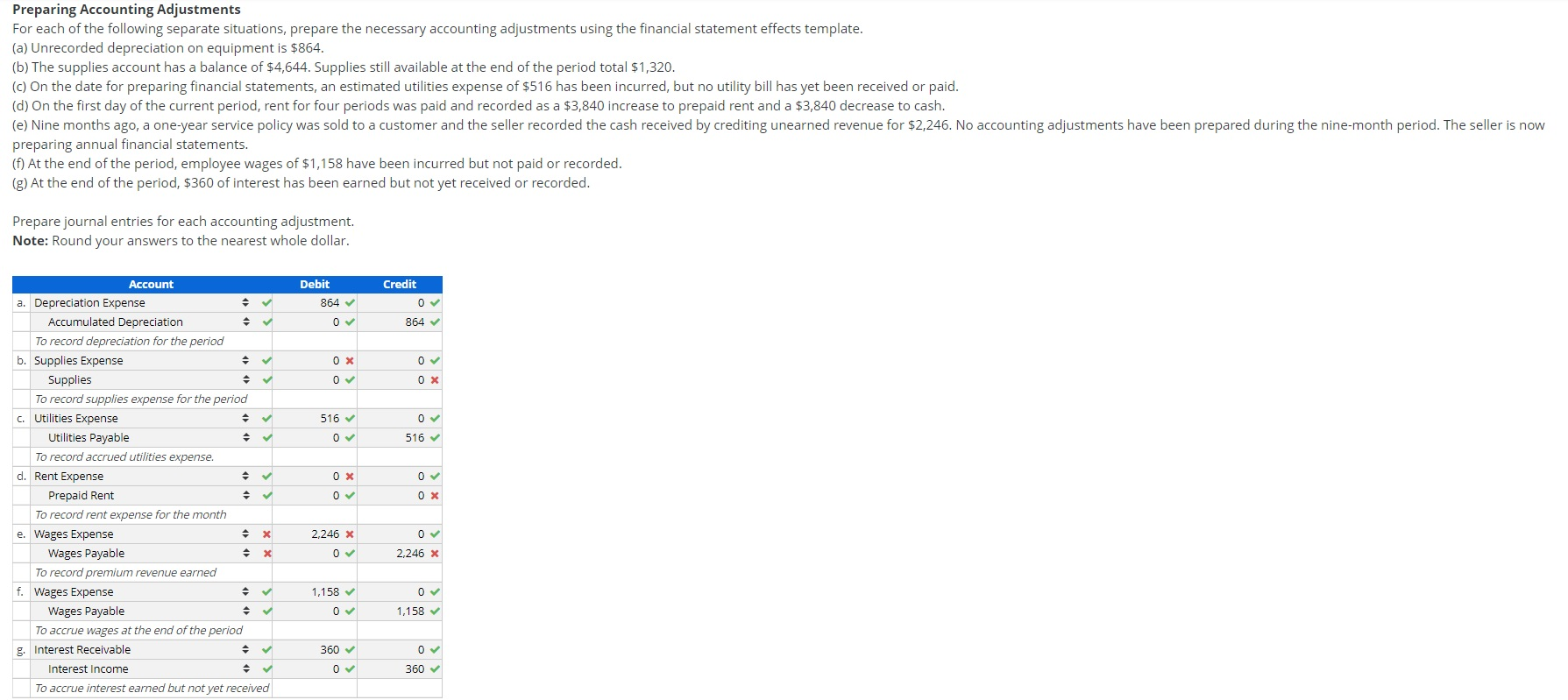 Only need help with what's incorrect. Thank you! Preparing Accounting Adjustments For