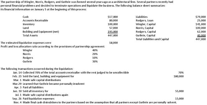  Question 18 In its predistribution plan, what is the amount of