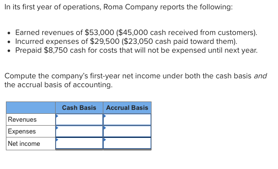 Please help filling out the table! In its first year of