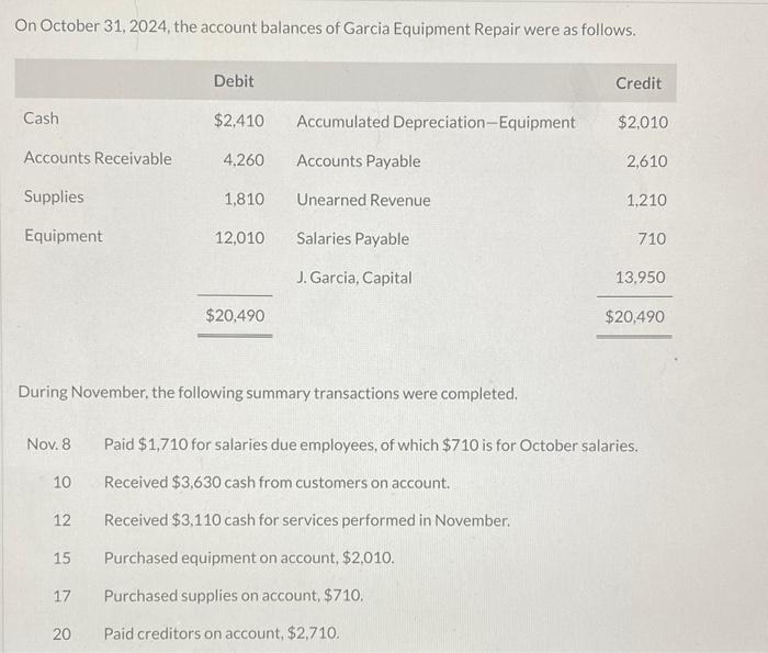  will be sure to thumbs up :) On October 31, 2024,