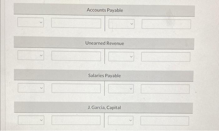 due employees, of which $710 is for October salaries. 10 Received $3,630