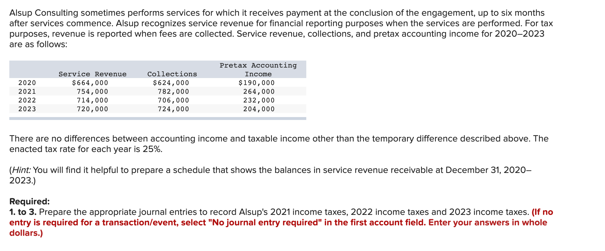 Alsup Consulting sometimes performs services for which it receives payment at