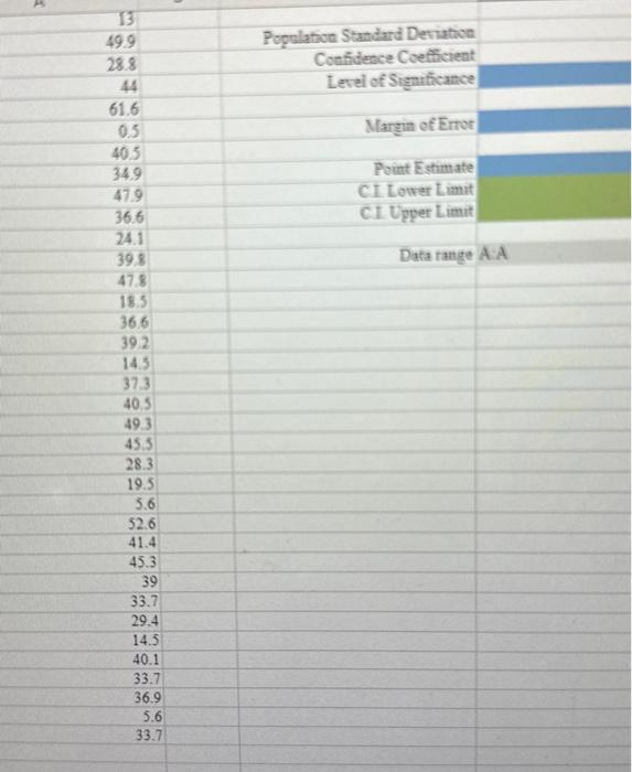 Bulletin, April 2008). The data contained in the Microsoft Excel Online file