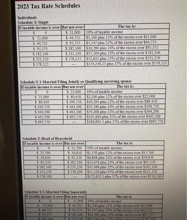 Required information [The following information applies to the questions displayed below.] In