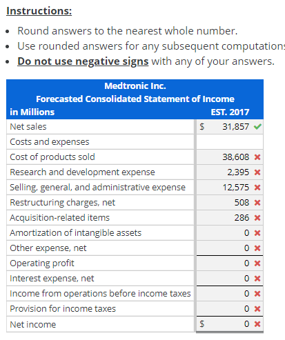 thew answers. 5,847 70 78 Following is the income statement for Medtronic