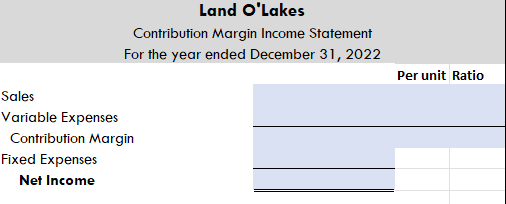 Direct labor hours ESTIMATED at beginning of year Total ACTUAL direct labor