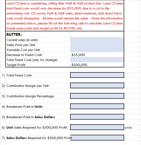 hours Predetermined Overhead Rate (POHR) Overhead to be allocated to each product