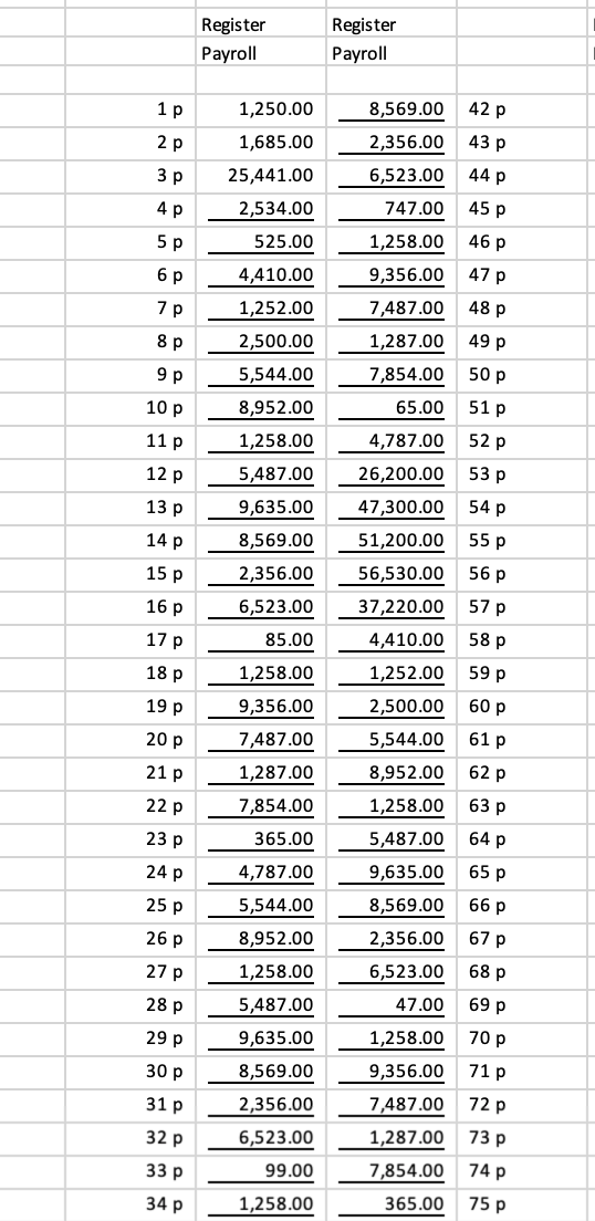will be the Balance Sheet 3. A1 will be the Income Statement