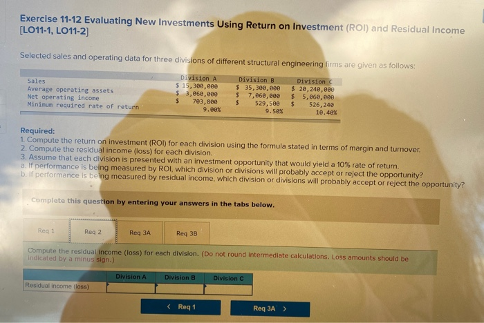 New Investments Using Return on Investment (ROI) and Residual Income [LO11-1, LO11-2]