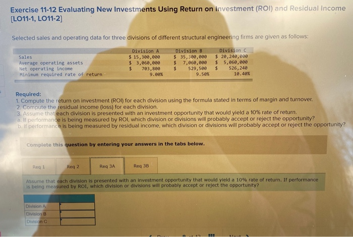 Selected sales and operating data for three divisions of different structural engineering
