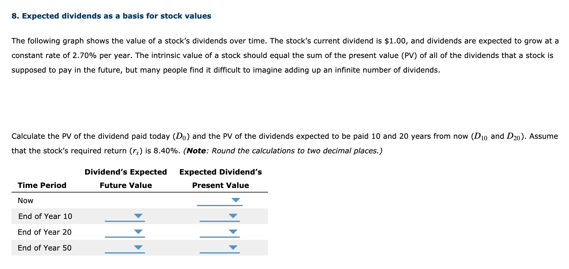 8. Expected dividends as a basis for stock values The following