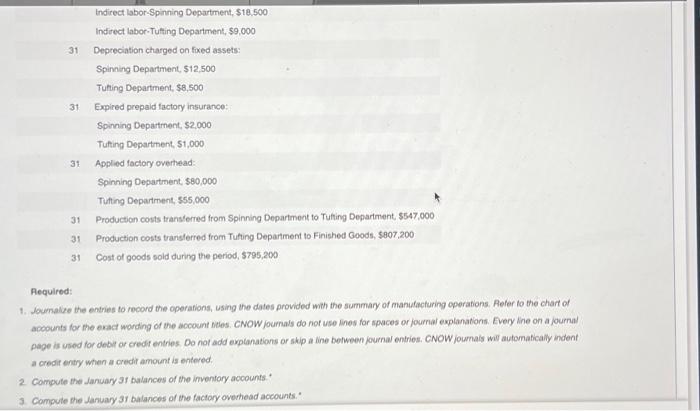 provided with the summary of manufacturing oporations. Refer to the chart of