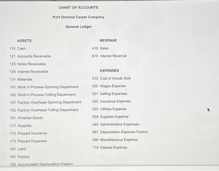 accounts for the exact wording of the account tites. CNOW joumals do