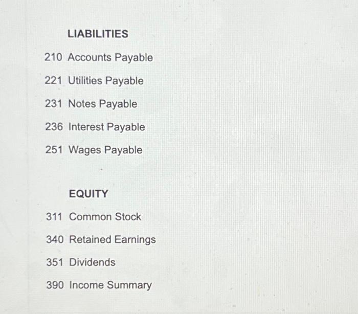 not use lines for spaces or joumal explanabions. Every ine on a