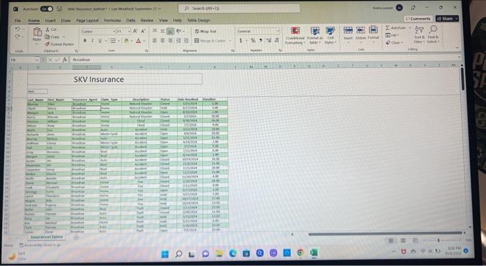 give answer for all of them Apply Conditional Formatting The claims department