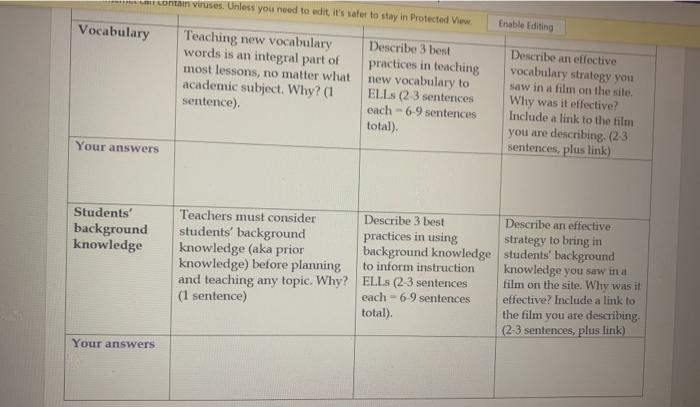 3: Applying and evaluating Read and watch films about lesson planning, teaching