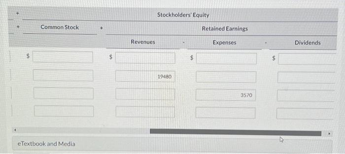 month of March are shown below. 1. The company performed $19,480 of