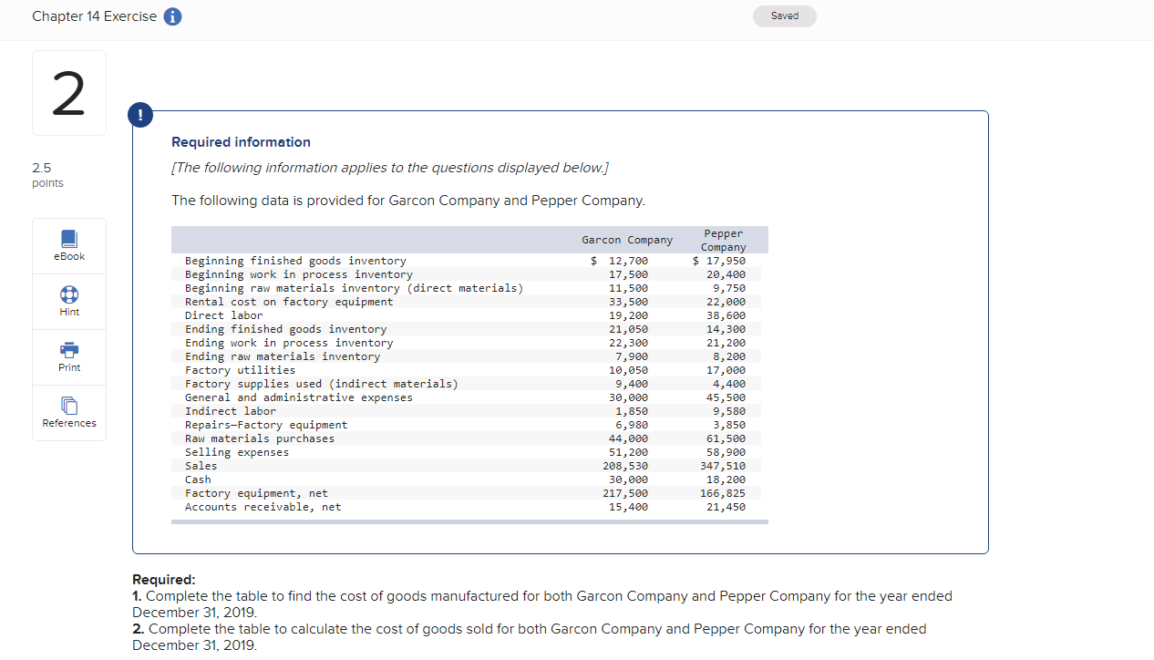 Chapter 14 Exercise i Saved 2 Required information [The following information