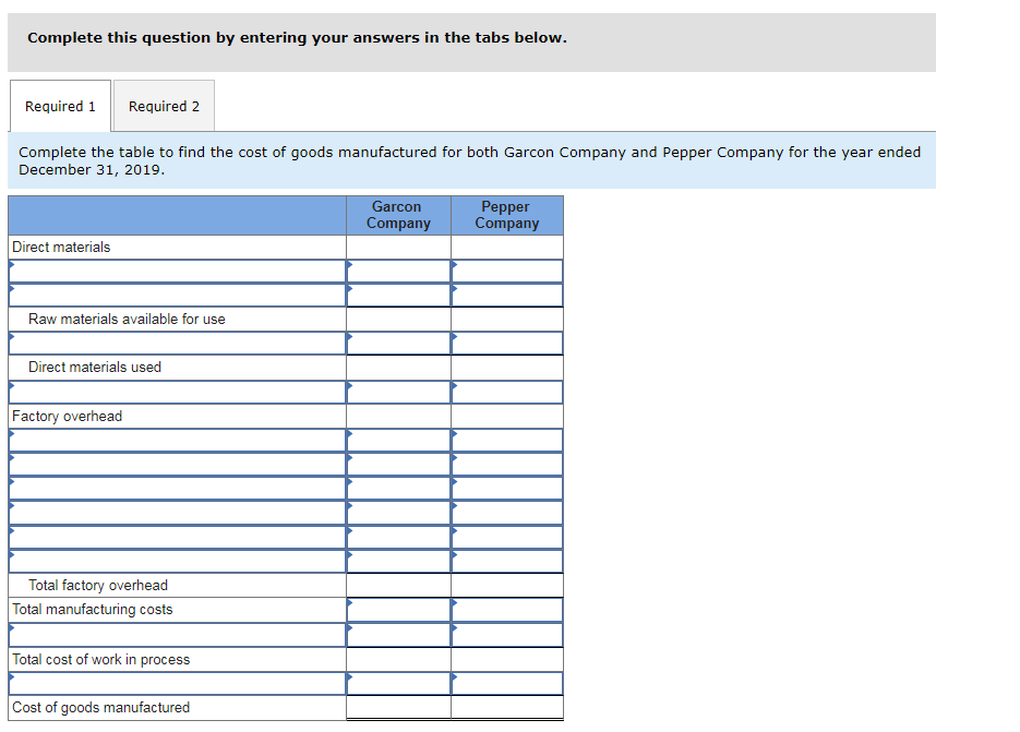 applies to the questions displayed below.] 2.5 points The following data is
