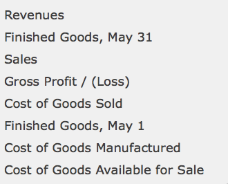 Click if you would like to Show Work for this question: Modify