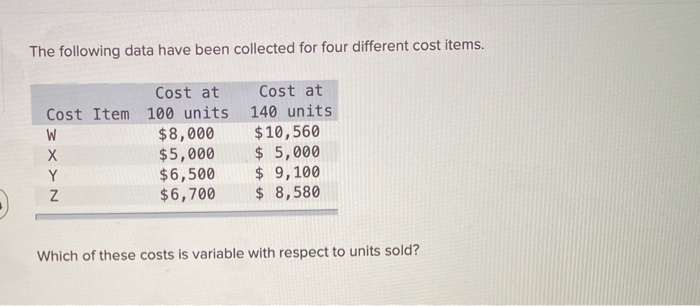  The following data have been collected for four different cost items.