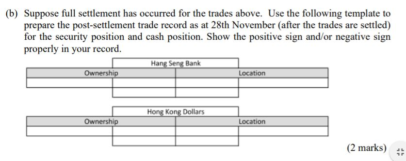 shows the details of two trades executed by Sha Tin Securities with