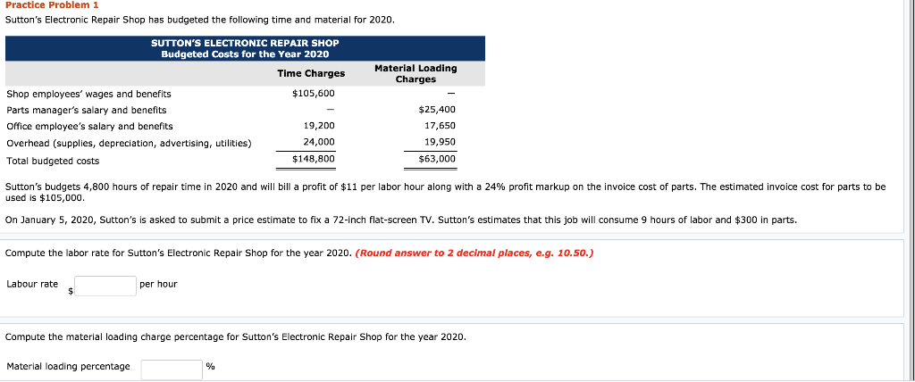  Practice Problem 1 Sutton's Electronic Repair Shop has budgeted the following