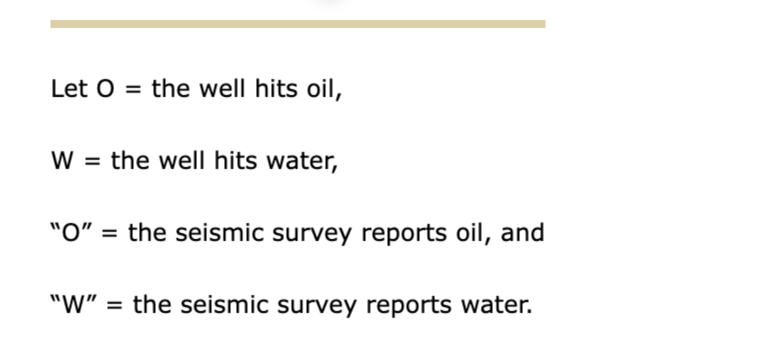 a blind decision on whether or not to drill in a particular