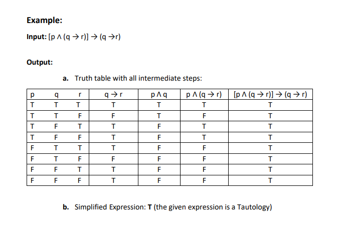 Write a JAVA program that solves the following problem. Please include: a.