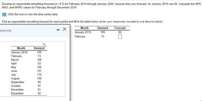 help needed! thank you!! Develop an exponential smoothing forecast (a = 0.5)
