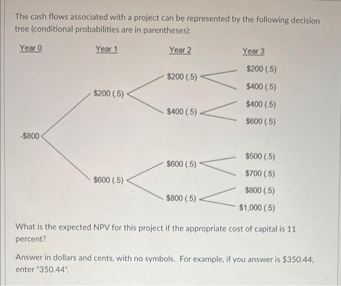  The cash flows associated with a project can be represented by