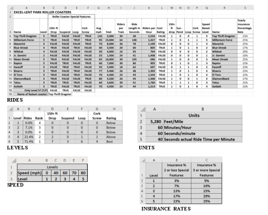  M N o 1 EXCEL-LENT PARK ROLLER COASTERS Roller Coaster Special
