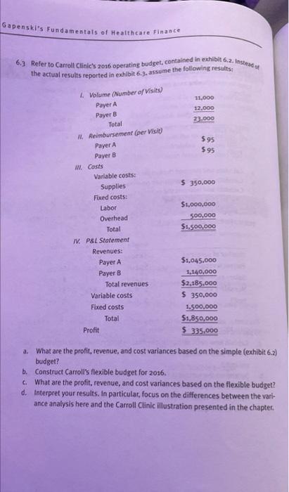 please help and post work for each part Gapenski's Fundamentals of Healthcare