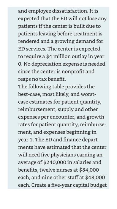 2. Describe the different types of capital expenditures and how they affect